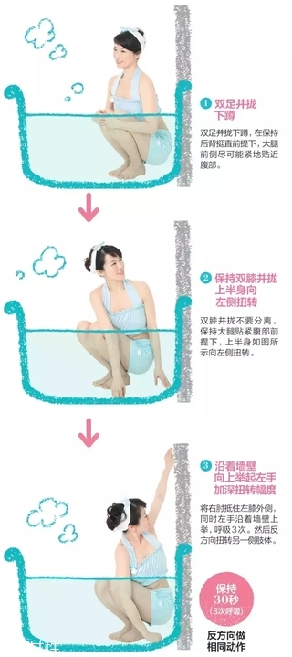 在家就能體驗的沙龍級護理，還能瘦小腹！