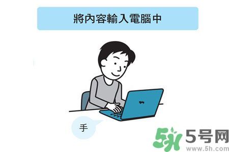 小孩怎么提高記憶力？提高記憶力的方法