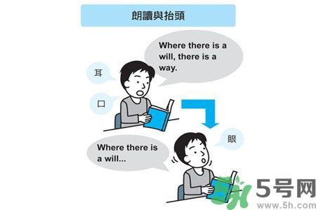 小孩怎么提高記憶力？提高記憶力的方法