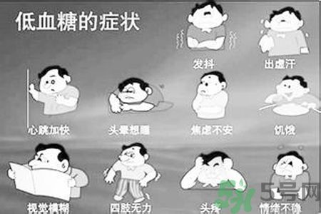 低血糖有什么癥狀？低血糖吃什么好得快？