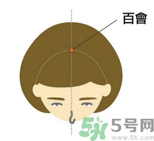 臉總是腫腫的怎么辦？臉有點浮腫怎么消腫？