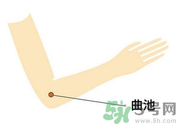 臉總是腫腫的怎么辦？臉有點浮腫怎么消腫？