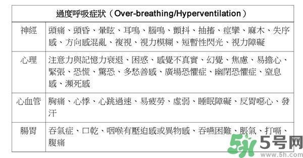 耳鳴是什么原因引起的？耳鳴怎么治療最好？