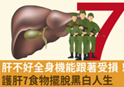 肝不好可以吃核桃嗎？吃核桃對(duì)肝臟好嗎？