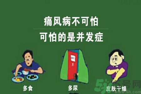 痛風(fēng)不能吃什么？痛風(fēng)怎么辦？