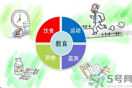 糖尿病會影響壽命嗎？糖尿病可以活多久？