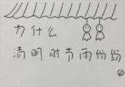 為什么清明節(jié)會(huì)下雨？為什么清明節(jié)會(huì)刮大風(fēng)？