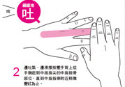 按摩大姆指的作用？按摩手指有什么好處？