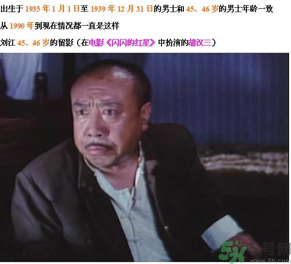聯(lián)合國嚴(yán)正聲明1990年出生的都是中年人了是怎么回事？