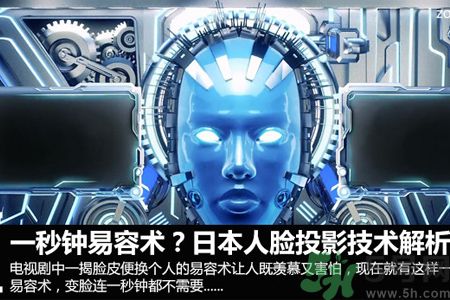 什么是人臉投影技術(shù)？人臉投影技術(shù)有什么用？