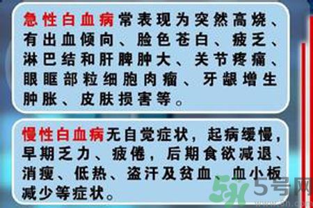 什么是急性白血病？急性白血病和白血病有什么區(qū)別？