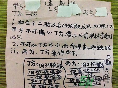 9歲女孩擬二胎合同維權(quán)是怎么回事？父母生二胎要怎樣和孩子溝通？