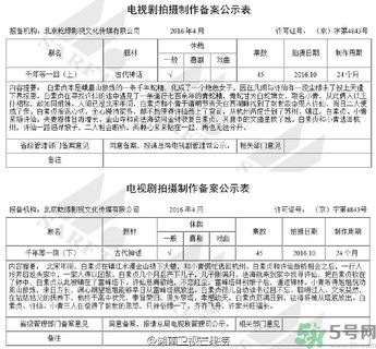 新白娘子傳奇將翻拍是真的嗎？新白娘子傳奇將翻拍男女主角是誰？