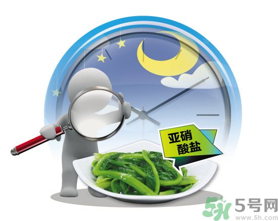 夏天哪些菜不能隔夜吃？吃了隔夜菜會怎樣？