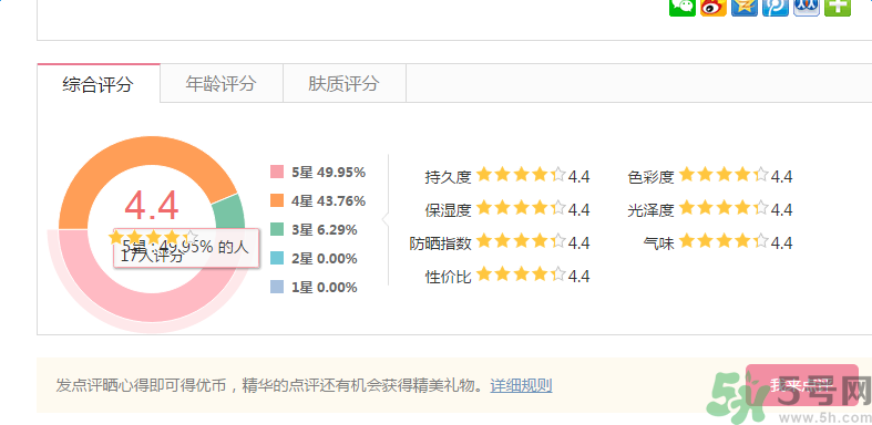 澤百麗黑金魅焰唇彩怎么樣？澤百麗黑金魅焰唇彩好用嗎？