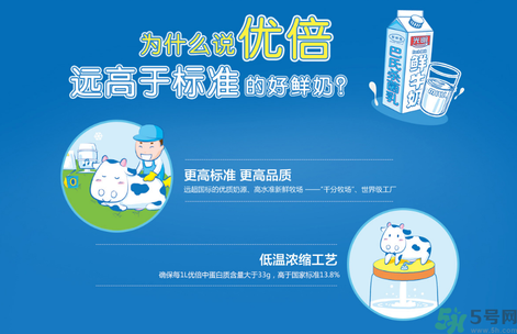 優(yōu)倍0乳糖好喝嗎？優(yōu)倍0乳糖多少錢一箱？