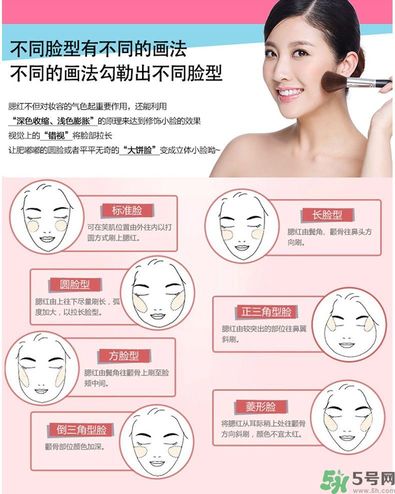 canmake花瓣腮紅色號對比圖？canmake五色花瓣腮紅試色