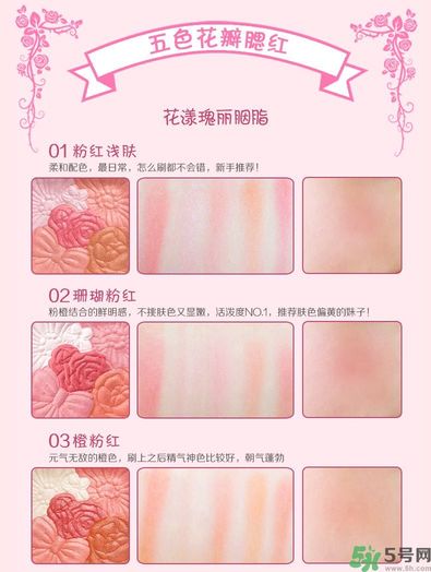canmake花瓣腮紅色號對比圖？canmake五色花瓣腮紅試色