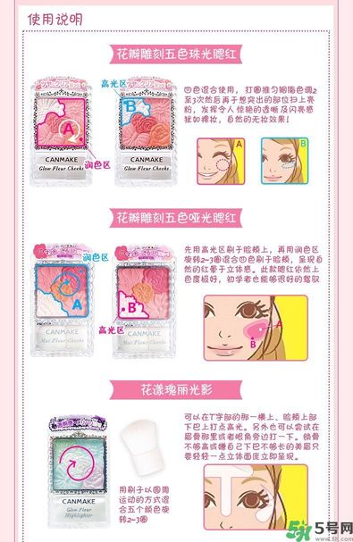 canmake花瓣腮紅色號對比圖？canmake五色花瓣腮紅試色