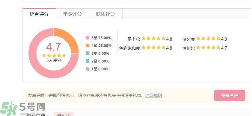 法國嬌蘭流金潤唇蜜怎么樣？法國嬌蘭流金潤唇蜜好用嗎？