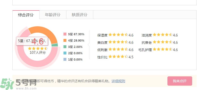 法國(guó)嬌蘭幻彩流星亮肌乳怎么樣？法國(guó)嬌蘭幻彩流星亮肌乳好用嗎？