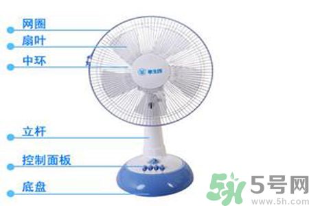 電風(fēng)扇不轉(zhuǎn)了是怎么回事？電風(fēng)扇不轉(zhuǎn)了怎么辦？