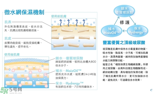 寵愛之名玻尿酸藍銅勝肽保濕修護生物纖維面膜怎么樣？