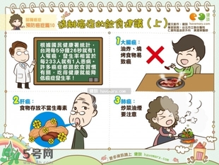 防胃癌的食物有哪些？多吃什么預(yù)防胃癌？