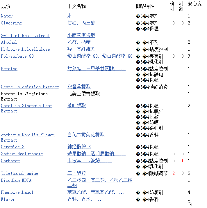 snp燕窩面膜一盒多少片？snp燕窩補水面膜多少錢一盒？