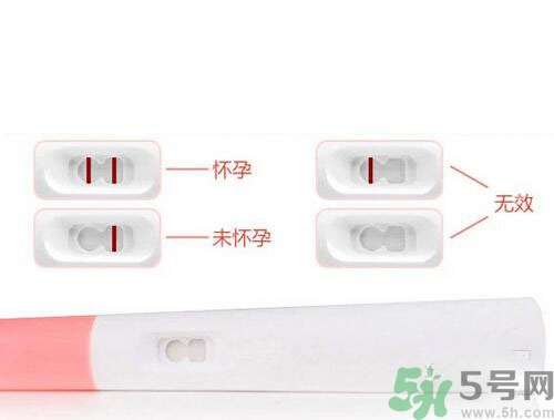 用驗孕棒測出懷孕但是來月經(jīng)是怎么回事？