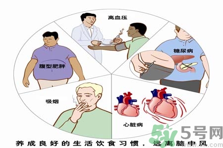 腦中風的護理措施？腦中風的飲食護理？