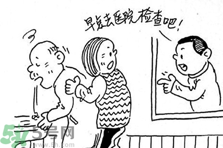 慢性咽炎是什么？慢性咽炎的癥狀有哪些？