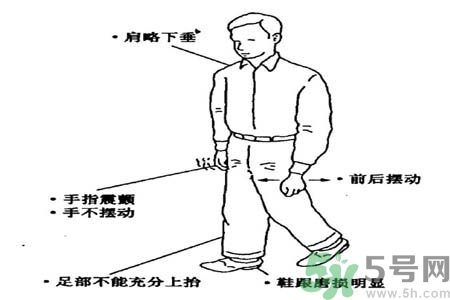 帕金森要注意哪些措施？帕金森的飲食需注意什么？