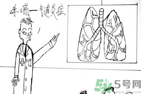 哮喘會(huì)導(dǎo)致死亡嗎？如何預(yù)防哮喘病的發(fā)生？