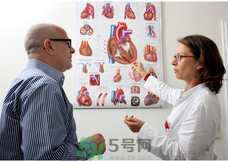 心腦血管疾病有哪些癥狀？心腦血管疾病的危害及治療方法