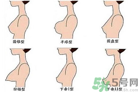胸部松弛的原因是什么？胸部松弛該怎么辦？