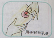 乳頭內(nèi)陷怎么回事？乳頭內(nèi)陷的原因是什么？