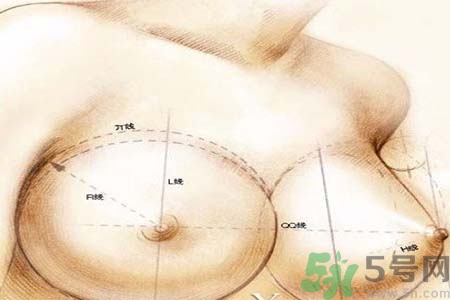 乳頭內(nèi)陷可以用吸奶器嗎？乳頭內(nèi)陷能不能用吸奶器？