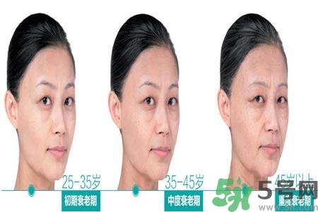 加速衰老的原因有哪些？人體衰老過程的變化是什么？