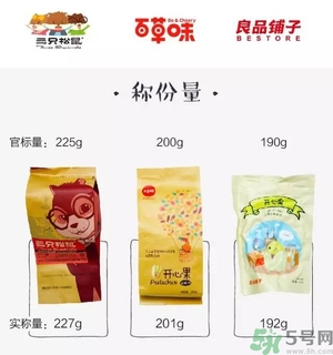 三只松鼠和百草味哪個好？三只松鼠和百草味哪個好吃？