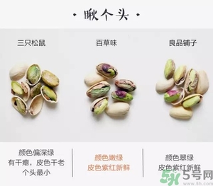 三只松鼠和百草味哪個好？三只松鼠和百草味哪個好吃？