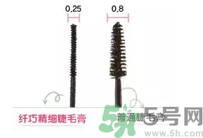 悅詩(shī)風(fēng)吟睫毛膏怎么樣？悅詩(shī)風(fēng)吟纖巧精細(xì)睫毛膏好用嗎？