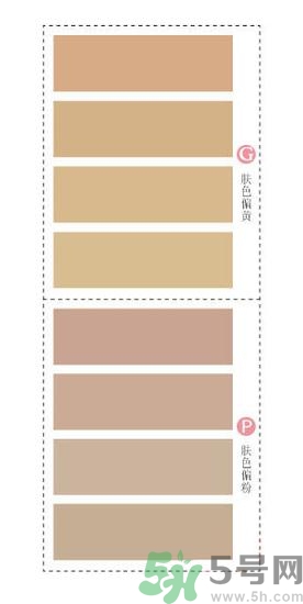 奶奶灰是什么顏色？奶奶灰適合什么膚色？