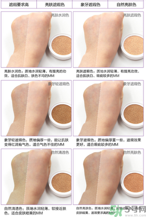 歐蕙氣墊cc色號(hào)分幾個(gè)？ohui氣墊cc霜色號(hào)試色？