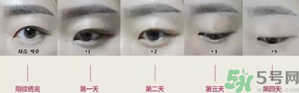 紋眉后要補色嗎？紋眉后多久可以補色？
