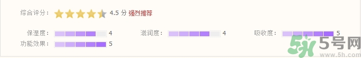 歐萊雅三合一魔術水使用心得評測