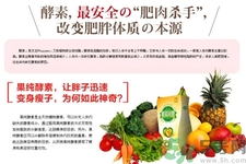 酵素是什么？吃酵素減肥有效果嗎？