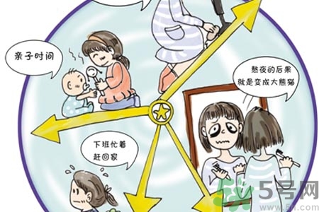 睡眠障礙是什么？睡眠障礙的表現(xiàn)有哪些？
