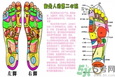 泡腳有什么禁忌？泡腳的小偏方
