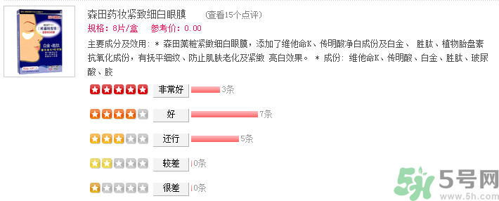 森田藥妝眼膜怎么樣？森田藥妝眼膜哪款好用？